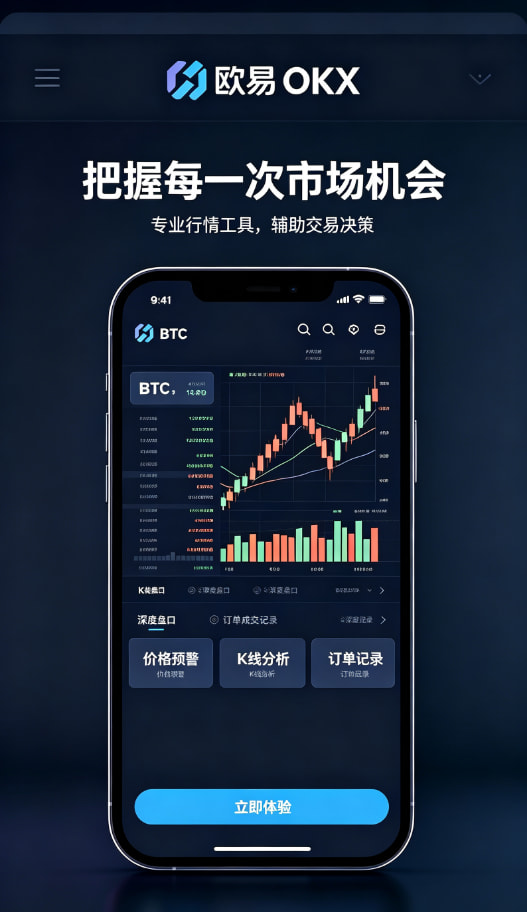 欧交易所app安装行情图表分析